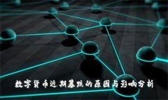 数字货币近期暴跌的原因与影响分析
