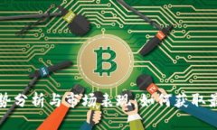 数字货币涨势分析与市场表现：如何获取最新高