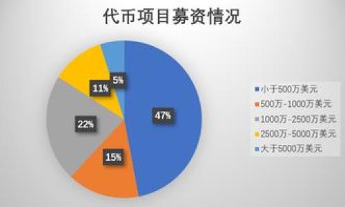 

通过以太坊钱包地址能定位到IP吗？