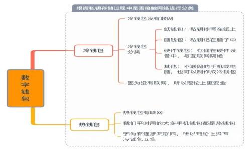 : 小狐狸钱包客服电话查询：如何快速联系官方客服？