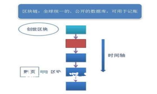 到这里：

2023年哪个手机浏览器最适合加载MetaMask？