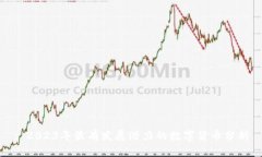 : 2023年最有发展潜力的数字货币分析