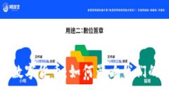 数字经济时代的数字货币：如何影响我们的生活