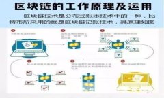 中国数字货币交易平台排名及使用指南