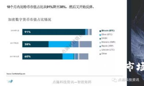 全面分析：2023年数字货币与股票市场的全名单