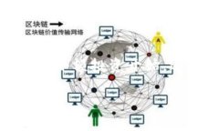 注意：由于要求内容较长，以下是示范格式的一