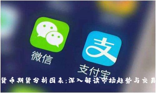 数字货币期货分析图表：深入解读市场趋势与交易策略