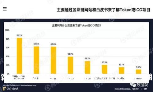 数字货币期货分析图表：深入解读市场趋势与交易策略