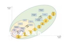 2023年最佳以太坊钱包推荐及其价值分析
