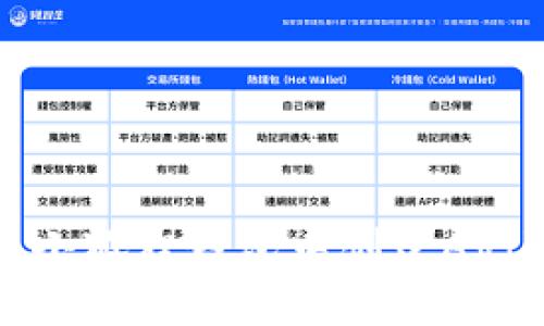 如何在小狐狸钱包中创建AVIVE账户