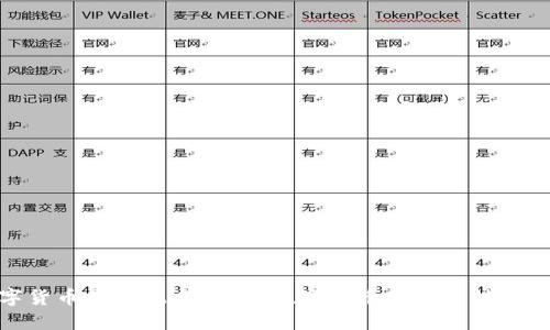 : 数字货币是否记名？探讨数字货币的匿名性与透明性