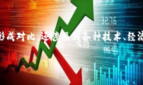 在当今迅速发展的金融科技领域，非主权数字货币正逐渐成为一个热门话题。它们不仅与传统的法定货币形成对比，还涉及到各种技术、经济和法律问题。本文将深入探讨非主权数字货币的概念、特性、优缺点以及面临的挑战，并解答一些相关问题。

非主权数字货币的概念及特性分析