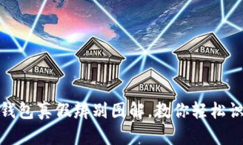 小狐狸钱包真假辨别图解，教你轻松识别真伪