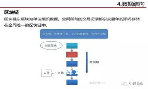 : 小狐狸钱包币安链连接问题及解决方案