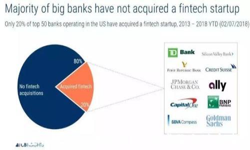 
小狐狸钱包怎么转币安？详细步骤与注意事项