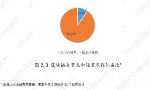 搜索不到小狐狸钱包怎么办？解决方法与常见问题分析