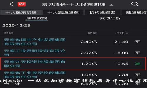 MetaMask: 一站式加密数字钱包与去中心化应用工具